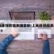 上海疫情数据表图最新:上海疫情图表2020119