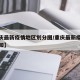 【重庆最新疫情地区划分图/重庆最新疫情最新通知】