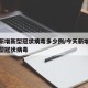 今天新增新型冠状病毒多少例/今天新增了几例新型冠状病毒