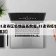 【31省市区疫情最新数据,31省市疫情最新情况】