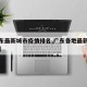 【广东最新城市疫情排名,广东各地最新疫情报告】