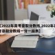 【2022年高考录取分数线,2022年高考录取分数线一分一段表】