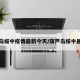 葫芦岛绥中疫情最新今天/葫芦岛绥中县疫情