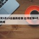 台湾5月29日最新疫情:台湾疫情5月26日新增