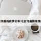 七台河最新疫情公布:七台河最新疫情通报