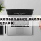 【重庆疫情备用金最新规定,重庆疫情补贴2000元怎么领取】