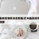 巴州最新疫情新消息数据/巴州最新疫情新消息数据图