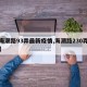 【海潮路93弄最新疫情,海潮路230弄房价】