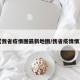 【我省疫情图最新地图/我省疫情情况】