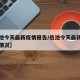 【岳池今天最新疫情报告/岳池今天最新疫情报告情况】