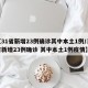 【31省新增23例确诊其中本土1例/31省新增23例确诊 其中本土1例疫情】