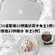 【31省新增23例确诊其中本土1例/31省新增23例确诊 本土1例】