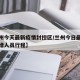 【兰州今天最新疫情封控区/兰州今日最新疫情新增人员行程】